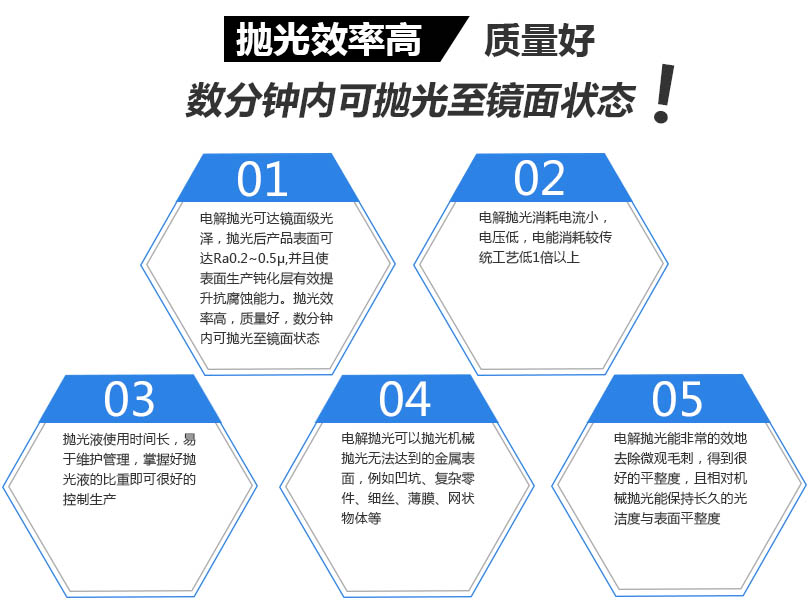 電器控制柜、監控設備網絡柜產品優勢